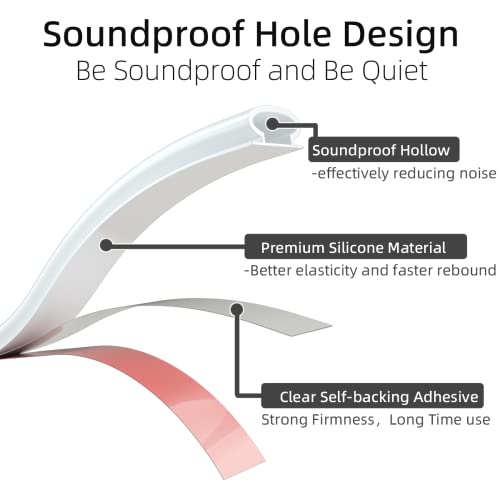 19.6 Ft Rubber Window Weather Stripping Door Seal Strip For Small Gaps, Selfadhesive D Shape Door Frame Insulation Strip, Soundproofing Door Jamb Weather Strip Replacement(White) #TOP1