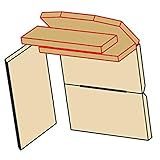 Rohdichte 700kg/m³, Temperaturbeständig bis 1050°C