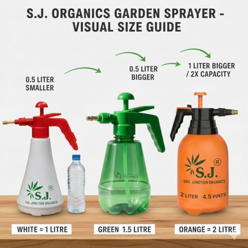 Image of SJ Organics 2L Spray Pump for Plants | Garden Sprayer with Adjustable Brass Nozzle | Plastic Water Spray Bottle for Gardening, Car & Bike Wash | Leak-Proof Plant Watering pump, Easy-Fill Water Sprayer