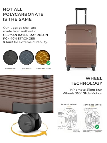 Image of EUME Aerotop Cabin, Checkin Medium & Large Trolley Bag Set of 3 | Space Saving Top Open Suitcase | Expandable Hard Polycarbonate Luggage | TSA Lock, Anti Theft Zipper, Silent Wheels | Espresso Brown