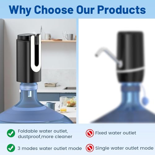 Image of ZollyssAutomatic Water Dispenser Pump for 20 Litre Bottle | Big Battery - Portable C Type USB Rechargeable Water Pump Dispenser for Home, Office, 3 Mode Portable Foldable Nozzle, Light Black