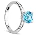 Produktbild Orovi Damen Blautopas Solitärring Weißgold Verlobungsring s 9 Karat (375) Topas 1.46 crt