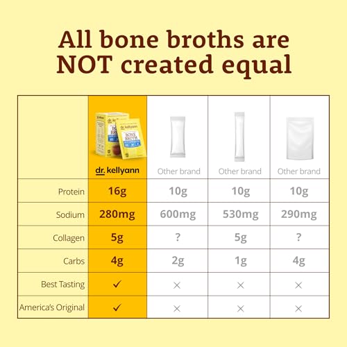 Image of Dr. Kellyann Greek Lemon Bone Broth Packets (7 Servings) - 16g Protein, Grass-Fed Hydrolyzed Collagen, Keto & Paleo-Friendly