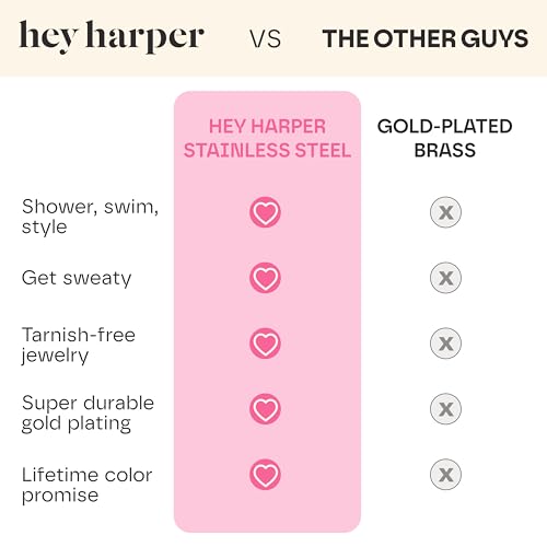 Hey Harper Nassau Necklace - Waterproof & Sweatproof Simple Womens Necklaces for Everyday Wear - Silver, Rose Gold, Gold Necklaces for Women - Stainless Steel Necklace - Herringbone Chain with 14k Golden Color PVD Coating - Necklaces for Women Trendy2