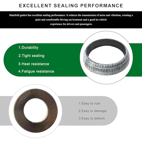 Image of ID 65mm Car Exhaust Gasket, High Grade Graphite Exhaust Flange Gasket Muffler Ring, Universal Leakproof Manifold Downpipe Exhausts Donut Gaskets Replacement for SUV Truck RV