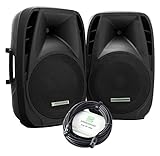 Leistung je Box: 200 W RMS / 350 W Peak, 15