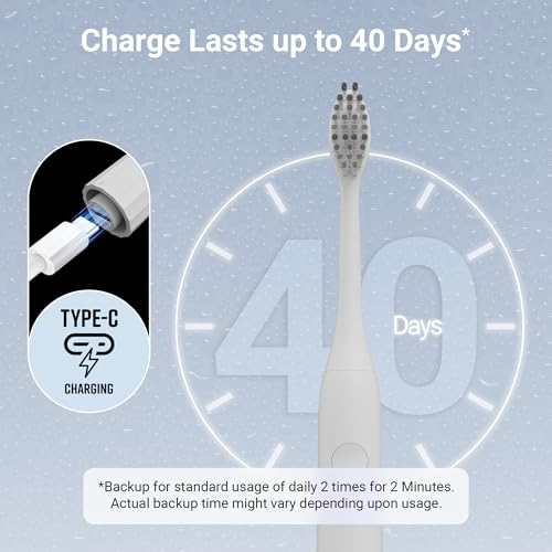 Image of Zebronics Dent L20 Rechargeable Electric Toothbrush, Sonic Technology 30000 VPM, 3 Cleaning Modes, IPX7 Waterproof, Upto 40 Days Battery Backup, Type-C, Travel Case, 2 Extra Brush Heads (White)
