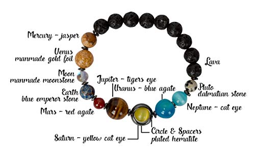 SPUNKYsoul New! His and Hers Couple Circle Distance Universe Bracelets Collection3