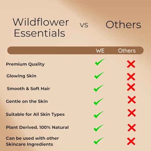 Image of Evening Primrose Oil (Oenothera biennis) Cold Pressed Carrier Oil For Face, Hair, Skin, Body (30 ML)