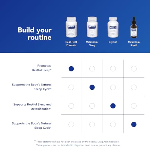Pure Encapsulations Best-Rest Formula
