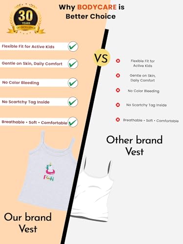 Image of BODYCARE Unisex Baby Vest Sleeveless Cotton Baniyan | Kid's Sando Baniyan, Kids Vest | Soft & Breathable Baby Jabla |Toddler Innerwear for Boys & Girls, Cute Prints | Multicolor| Pack of 3