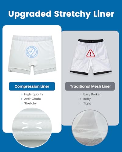 Image of maamgic Mens Swim Trunks with Compression Liner 5 Inch, Quick Dry Bathing Suit with Zipper Pockets, No-Chafing Swim Shorts