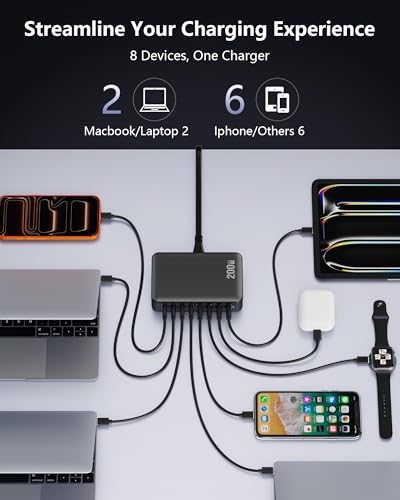 Image of 200W USB C Charger Block, 8-Port USB C Charging Station GaN III PD 65W Laptop Fast Charger Adapter for MacBook Pro /Air /Neo, DELL, iPad Pro /Air /Mini, iPhone 17 /16 /15 /14 /13 /12 /11, Samsung and More