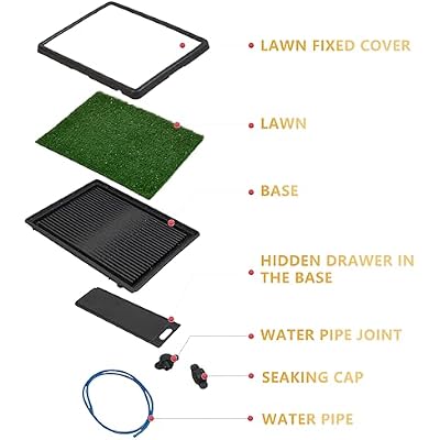 Dog Grass Mat,Pet Toilet,Dog Potty Grass,Drainage Pet Toilet,Replace Pets Toilets,Suitable for The Vast Majority of Dogs and Cats.25 * 20 * 2 in