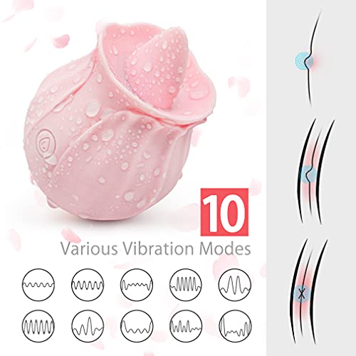 Côṋsôlâdőrès sêxùâl pàra mùjêres, vïbràdôrèsmüjèr sêxùâl púntő g, pênès sêxùs para módulos, gestas,