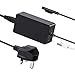 Price comparison product image Surface Pro Charger 44W 15V 2.58A Power Supply Compatible with Surface Pro 7/6/5/4/3 Surface Laptop1/2/3 & Surface Go1/2 & Surface Book1/2 with USB Charging Port