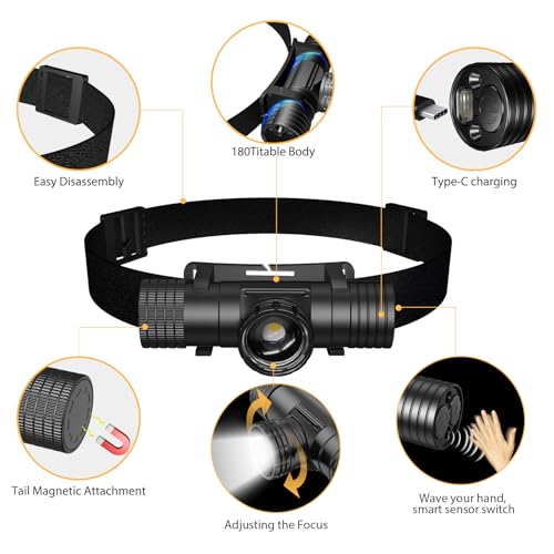 Lampe frontale Changlin anti-obscurité 1000 lumens avec focus réglable pour le camping