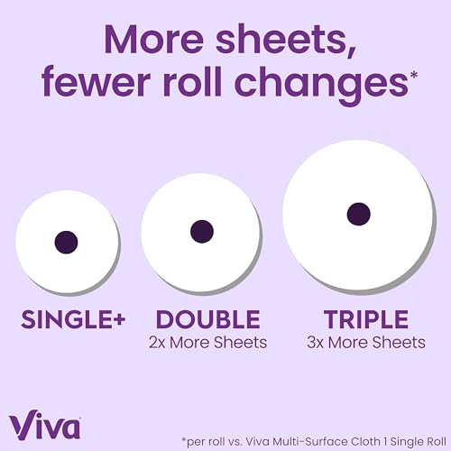 Image of Viva Signature Cloth Paper Towels, 12 Triple Rolls, 141 Sheets per Roll