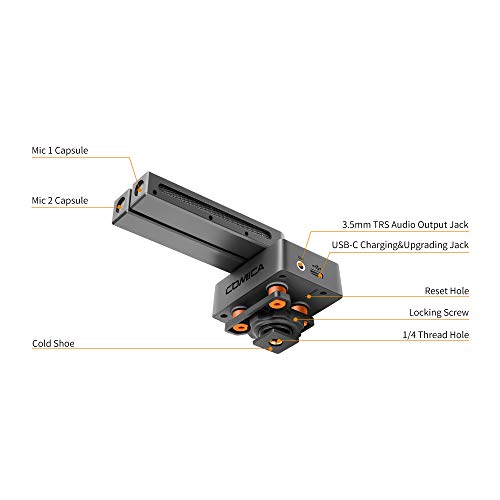 Comica Traxshot Super Cardioid Microphone Transformable All-In-One Shotgun Microphones For Smartphone, Dslr Camera #TOP2