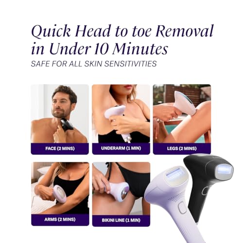 Image of MICHAEL TODD Beauty - Lumos Laser IPL Hair Removal for Women and Men, 50F Coolmax Technology, 999,999 Flashes, 3 in 1 w /Skin Sensor for Nearly Painless, Permanent Hair Removal