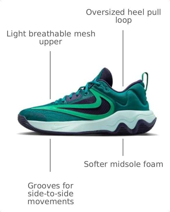 Image of Nike Mens SneakerThree Quarters Tall