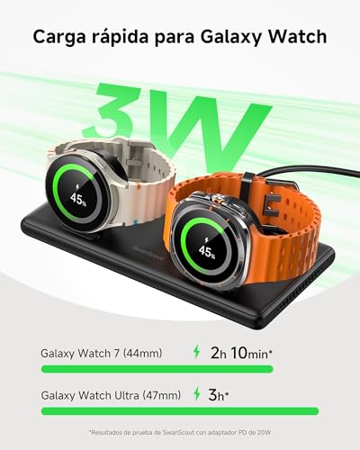 Cargador para Samsung Watch 8 Doble Solución para Cargar Dos Relojes sin Enredos de Cables 2