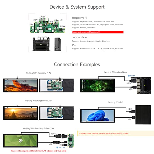 Waveshare 9.3inch Capacitive Touch Display, Compatible with Raspberry Pi,High Brightness, Adjustable Brightness,1600×600 - Image 4