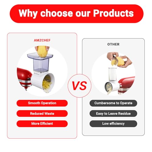 Image of Slicer & Shredder Attachment for Kitchen Aid Stand Mixers, with 2.8IN Large Feed Chute, Oversized Cheese Grater Accessories with 4 Food Grade Blades, 304 Stainsless Steel, Dishwasher Safe