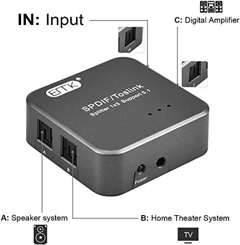 Image of EMK Digital Optical Audio 1x3 Splitters SPDIF /Toslink Support 5.1 (1 Input to 3 Outputs) Digital Optical Audio Switcher With USB Cable for Home Theater, Sound bar, TV, PS4,Xbox(Silver Grey)