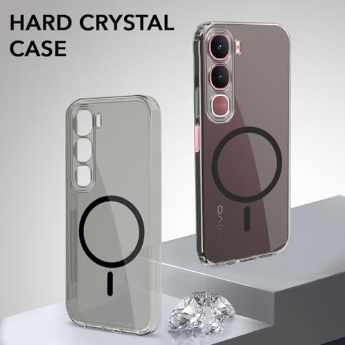 Image of Jkobi Lifetime Anti-Yellow MagSafe Compatible Clear Back Cover Case for Vivo Y31 5G (Sleek Hard Crystal | Shockproof and Camera Protection)