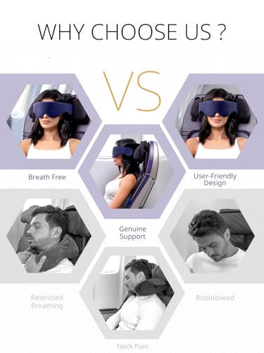 Image of Travel Pillow, Airplane Neck Pillow with 3D Eye Mask for Sleeping, Round Edge Plane Head Strap 360Headrest Support for Long Flight, Stop Bobblehead, Travel Essential for Car Road Trip Black