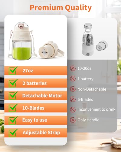 Prasky GZB-A4 Portable Blender, Personal Blender thumb #4