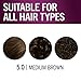 Schwarzkopf Keratin Permanent Hair Dye Cream, 5.0 Medium Brown, Professional Quality Color for Up to 100% Gray Coverage, Bond Enforcing System