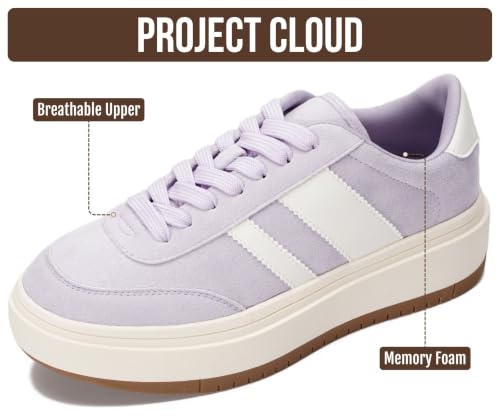 Image of Project Cloud Platform Sneakers for Women - Lightweight Memory Foam Insole Womens Sneakers - Non-Slip Fashion Sneakers for Women Footwear - Women's Fashion Platform Shoes (Nita)