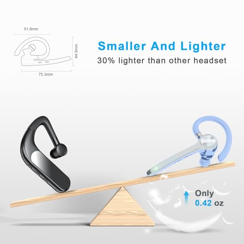 Image of HEIBAS Bluetooth Headset, Wireless Bluetooth Earpiece with 500mAh Charging Case 72 Hours Talking Time Built-in Microphone for iOS Android Cell Phone, V5.1Hand-Free Headphones for Trucker-SkyBlue