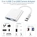 USB C to USB Camera Adapter, OTG Adapter for Android iPhone 16e/16/16Pro/16Pro Max/16Plus/15/15Pro/15Pro Max, High Speed USB 3.0 Female Adapter for Digital Camera to Phone Samsung S25 S24Ultra S23 S22