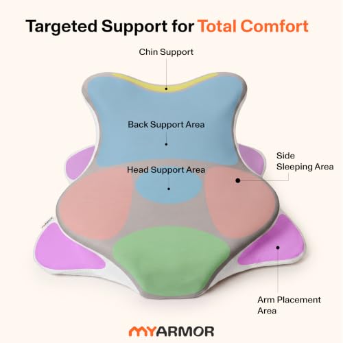 MY ARMOR Store MY ARMOR Multipurpose Prone Position Bed Pillow - Image 7
