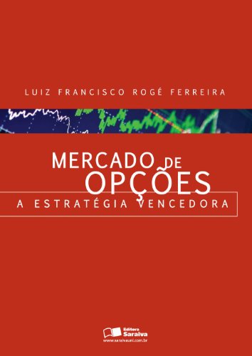 Mercado de Opções