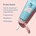 BLUE LIZARD Baby Mineral Sunscreen with Zinc Oxide, SPF 50+, Water Resistant, UVA/UVB Protection with Smart Cap Technology - Fragrance Free, 3 Ounce Tube