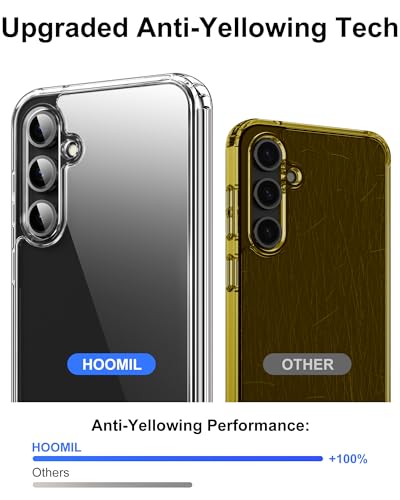 Image of HOOMIL Case for Samsung Galaxy S23 FE, Anti-Yellowing, Clear