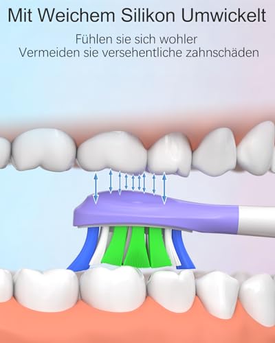 Jarubekil 12er Ersatzbürsten Kompatibel mit Philips Sonicare Elektrische Zahnbürste, Medium Bürstenköpfe Aufsteckbürsten für 5500 5300 9000 3100 4100 6100 7100 (Weiß) 4