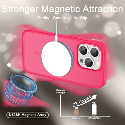 Image of YENAPOON for iPhone 15 Pro Max Case, Matte Magnetic Phone Cover [with 1 Screen Protector] [Support for MagSafe] [Shockproof Military Grade Protection] Translucent Frosted Back, Hot Pink