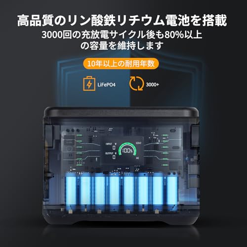 VLAIAN ポータブル電源 600W/493Wh 10年間の長寿命 コンパクト LiFePO4電池 純正弦波出力 定格AC出力600W(瞬間最大1000W) AC100V 50Hz/60Hz UPS機能 8台同時充電可能 付き ソーラー充電対応 PSE認証 車中泊 停電対策 防災対策