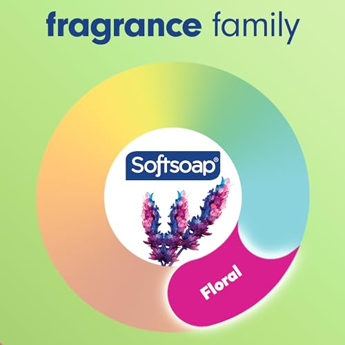 image for Softsoap Antibacterial Liquid Hand Soap, Sensitive Rosewater and Aloe 