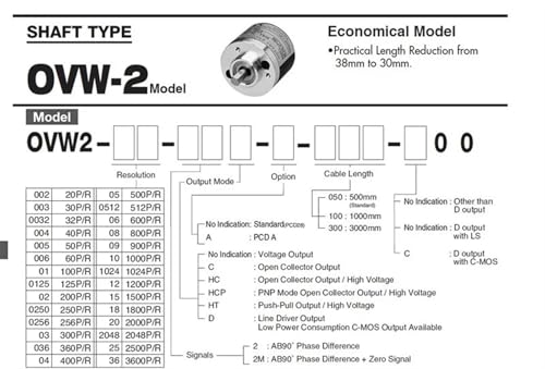 Codeur Rotatif OVW2-36-2MD de précision pour moteur industriel - 6
