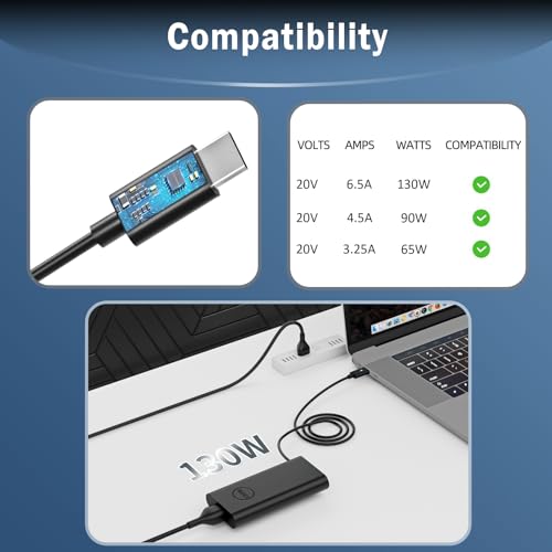 Image of Replacement for Dell Laptop Charger 130W 100W 65W USB Type C Fast Power Adapter