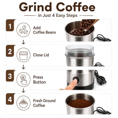 Image of KRESHU Electric Stainless Steel Spice Grinder, Multifunction Coffee Masala Grinder Machine with Sharp Blades, Dry Herbs Nuts Seeds Grain Grinder for Kitchen, Compact Mixer Grinder