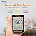 Temtop CO2 Monitor Indoor air Quality Monitor Portable CO2 Meter, CO2, Temperature, Humidity Home, Office or School