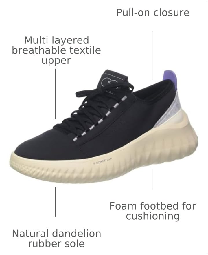 Image of Cole Haan Womens Generation Zerogrand II Sneaker