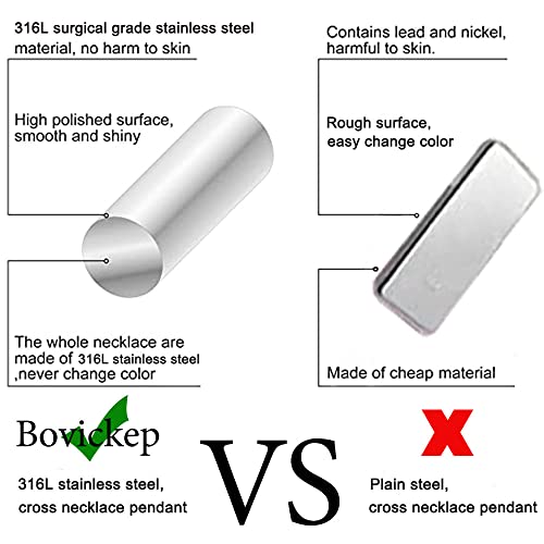 Cross Neckalces for Men, Gold/Silver/Black Cross Necklace Box Chain Pendant Necklace, Gift for Dad Grandpa Husband - 24 inch3